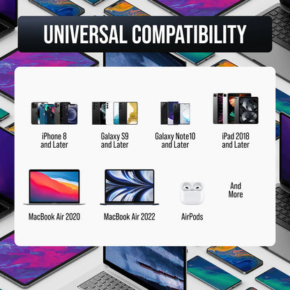 VisionTek.com - VisionTek 35W GaN USB - C Wall Charger | 2 - Port | Fast Charge PD 3.0 | Dual USB - C | 35W Power Delivery | Compatible with iPhone, iPad, MacBook, Galaxy, Pixel, and USB - C Devices