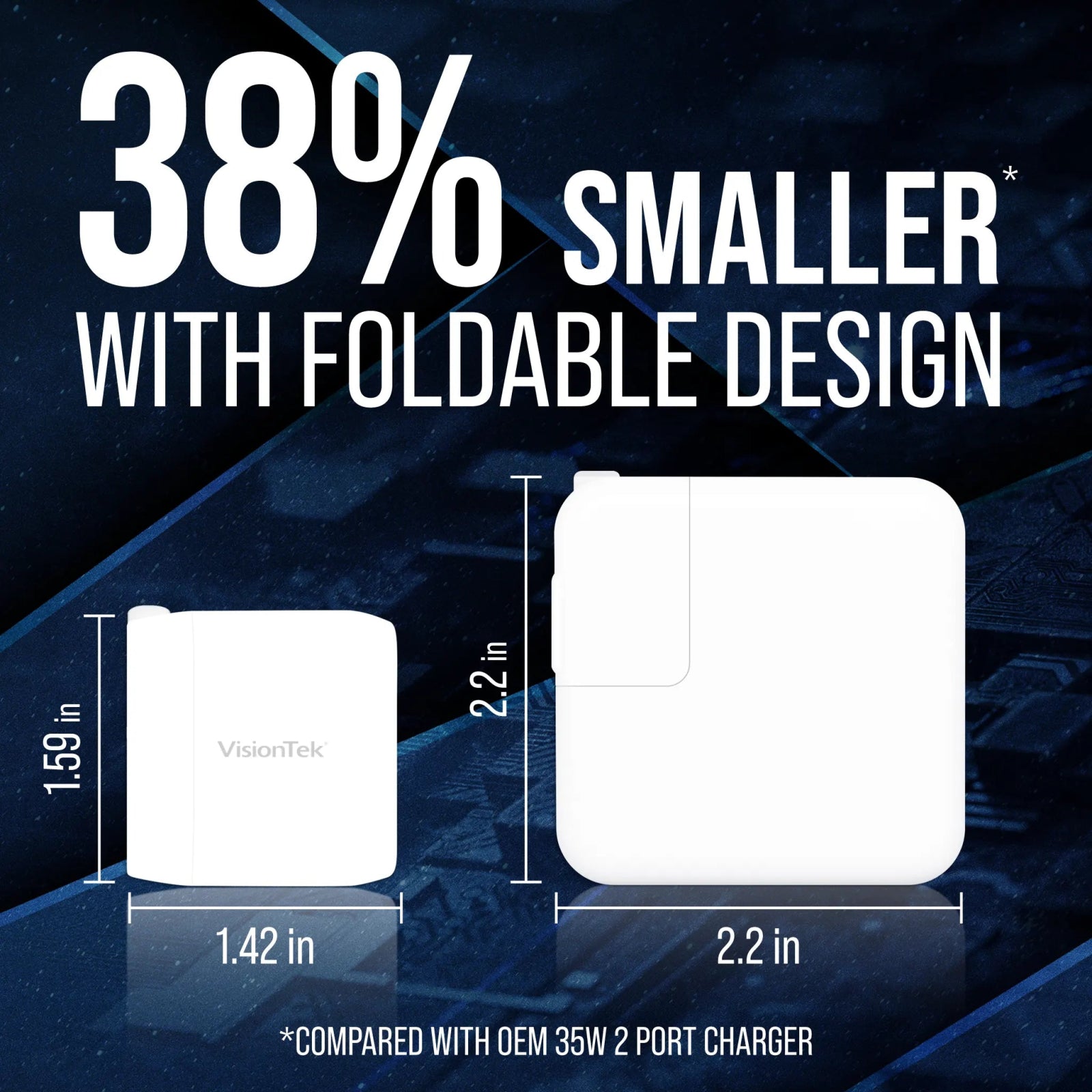 VisionTek.com - VisionTek 35W GaN USB - C Wall Charger | 2 - Port | Fast Charge PD 3.0 | Dual USB - C | 35W Power Delivery | Compatible with iPhone, iPad, MacBook, Galaxy, Pixel, and USB - C Devices