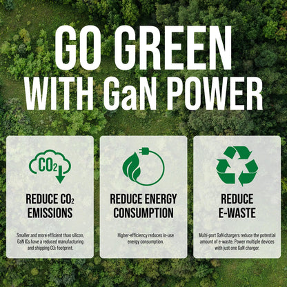 VisionTek.com - VisionTek 45W GaN USB - C Wall Charger | 2 - Port | Fast Charge PD 3.0 | Dual USB - C | 45W Power Delivery | Compatible with iPhone, iPad, MacBook, Galaxy, Pixel, and USB - C Devices