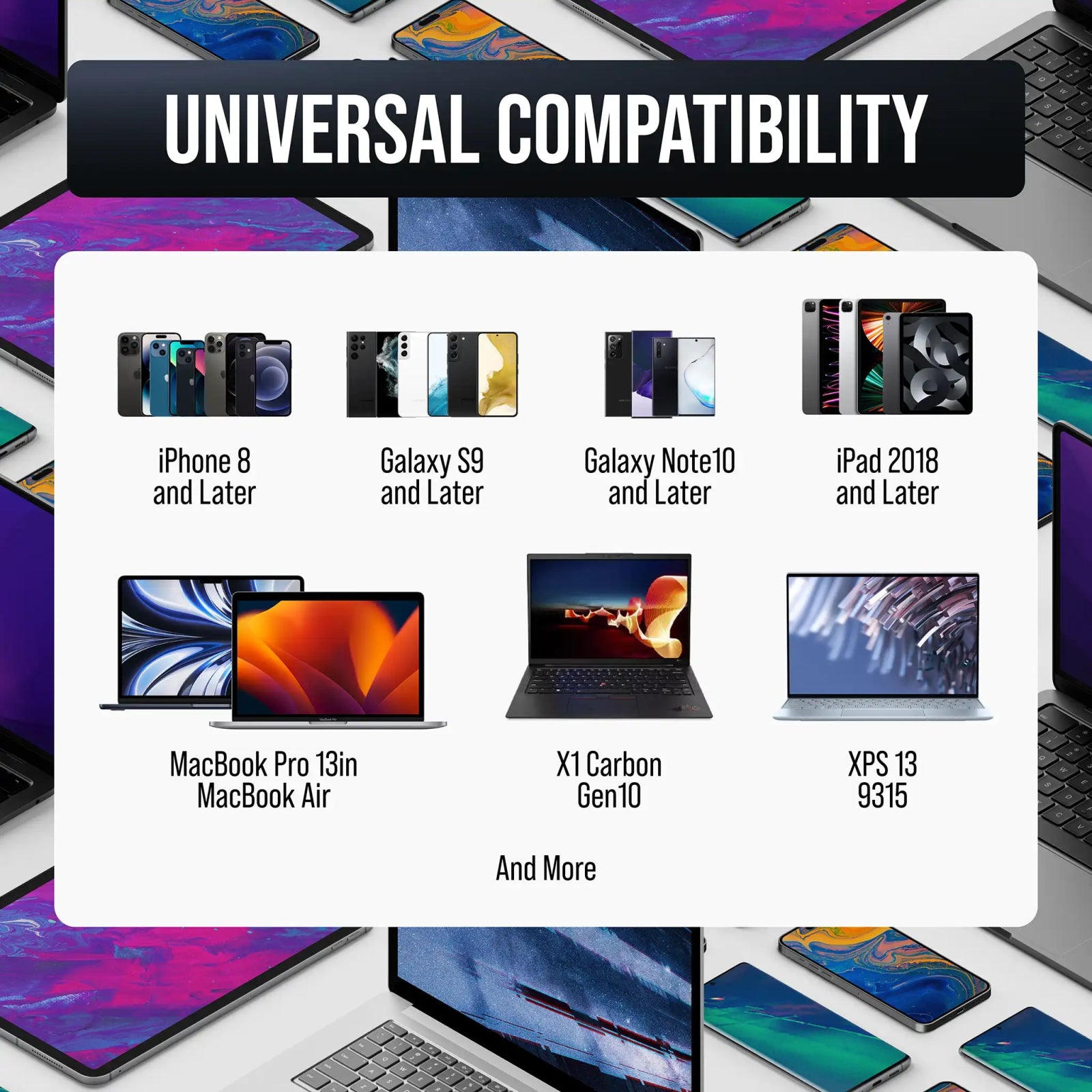 VisionTek.com - VisionTek 65W GaN USB - C Wall Charger | 2 - Port | Fast Charge PD 3.0 | Dual USB - C | 65W Power Delivery | Compatible with iPhone, iPad, MacBook, Galaxy, Pixel, and USB - C Devices