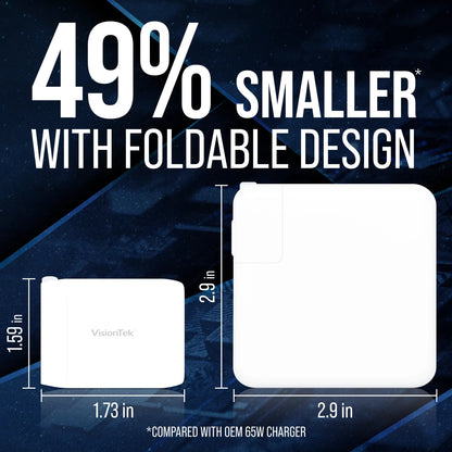 VisionTek.com - VisionTek 65W GaN USB - C Wall Charger | 2 - Port | Fast Charge PD 3.0 | Dual USB - C | 65W Power Delivery | Compatible with iPhone, iPad, MacBook, Galaxy, Pixel, and USB - C Devices