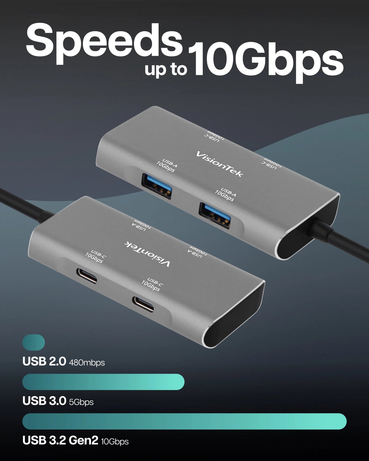 VisionTek.com - VisionTek USB - C Hub | 10Gbps | 2x USB - A + 2x USB - C Ports | Aluminum Body | High - Speed Expansion for Mac, PC, Thunderbolt 3/4