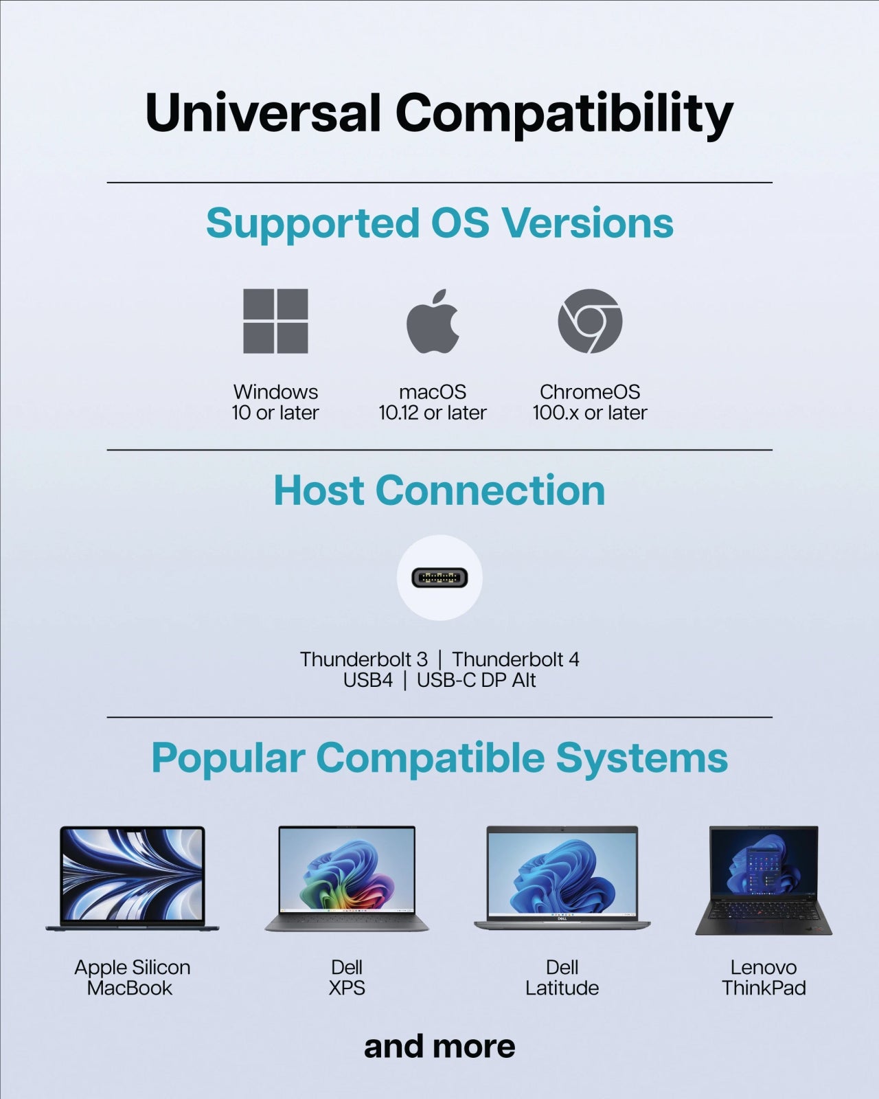 VisionTek.com - VisionTek VT2510 USB - C Docking Station | Triple Display | 11 - in - 1 Dock | DP Alt Mode | 100W Power Delivery | Power Adapter Included | Windows, Mac, ChromeOS Compatible