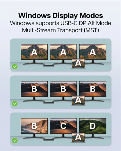 VisionTek.com - VisionTek VT2510 USB - C Docking Station | Triple Display | 11 - in - 1 Dock | DP Alt Mode | 100W Power Delivery | Power Adapter Included | Windows, Mac, ChromeOS Compatible