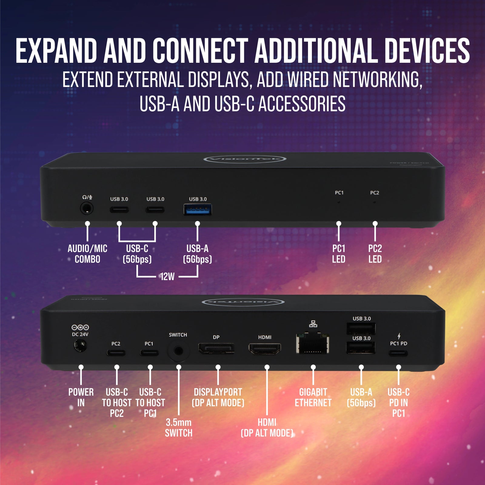 VisionTek.com - VisionTek VT2900 USB - C KVM Docking Station | Dual System Dock | DP Alt Mode | Dual Display | 100W Power Delivery | 130W Power Adapter Included | Windows, Mac Compatible