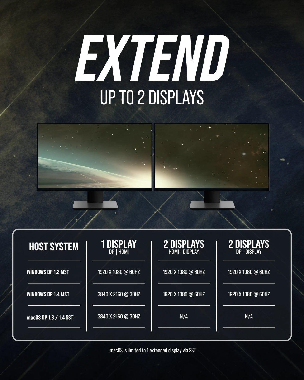 VisionTek.com - VisionTek VT350 USB - C Portable Docking Station | Dual Display | DP Alt Mode | 100W Power Delivery | USB - A, USB - C, Ethernet | Windows, Mac, ChromeOS Compatible