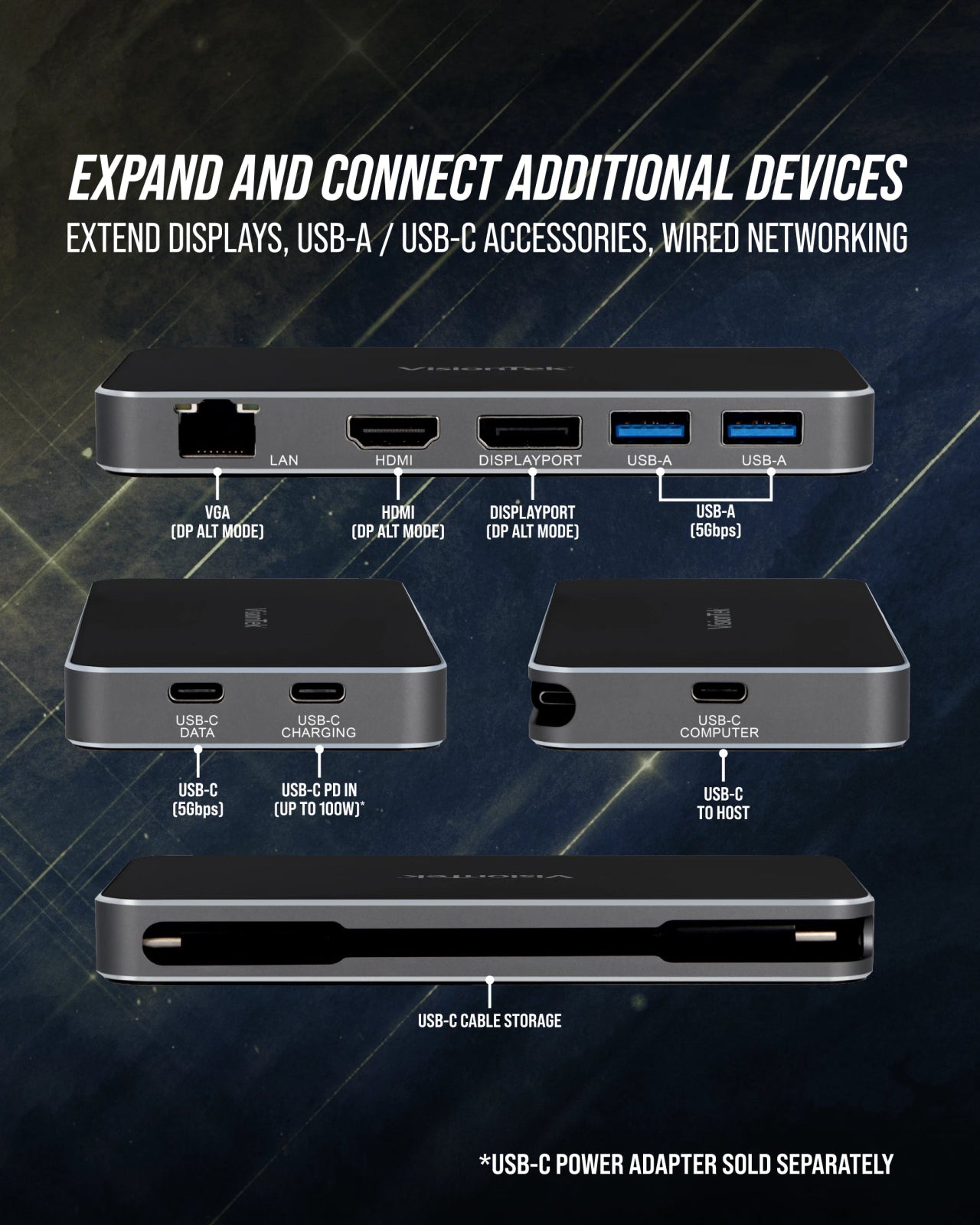 VisionTek.com - VisionTek VT350 USB - C Portable Docking Station | Dual Display | DP Alt Mode | 100W Power Delivery | USB - A, USB - C, Ethernet | Windows, Mac, ChromeOS Compatible