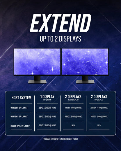 VisionTek.com - VisionTek VT400 USB - C Portable Docking Station | Dual Display | DP Alt Mode | 100W Power Delivery | USB - A, USB - C, Ethernet | Windows, Mac, ChromeOS Compatible