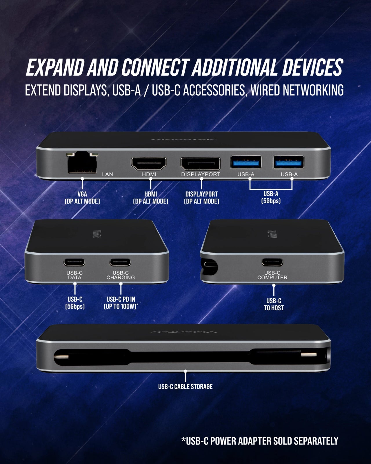 VisionTek.com - VisionTek VT400 USB - C Portable Docking Station | Dual Display | DP Alt Mode | 100W Power Delivery | USB - A, USB - C, Ethernet | Windows, Mac, ChromeOS Compatible