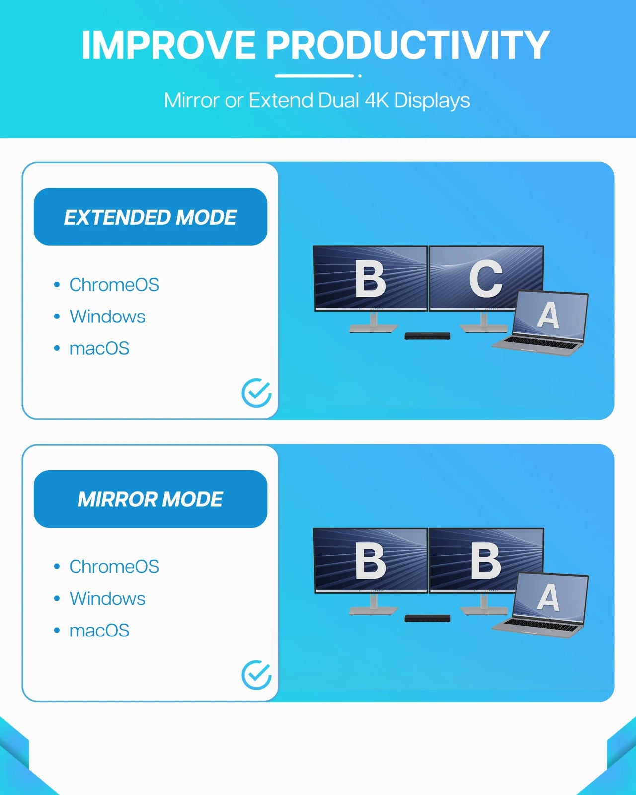 VisionTek.com - VisionTek VT4600DL Universal Dual 4K Docking Station 100W Charging (USB - A, USB - C)