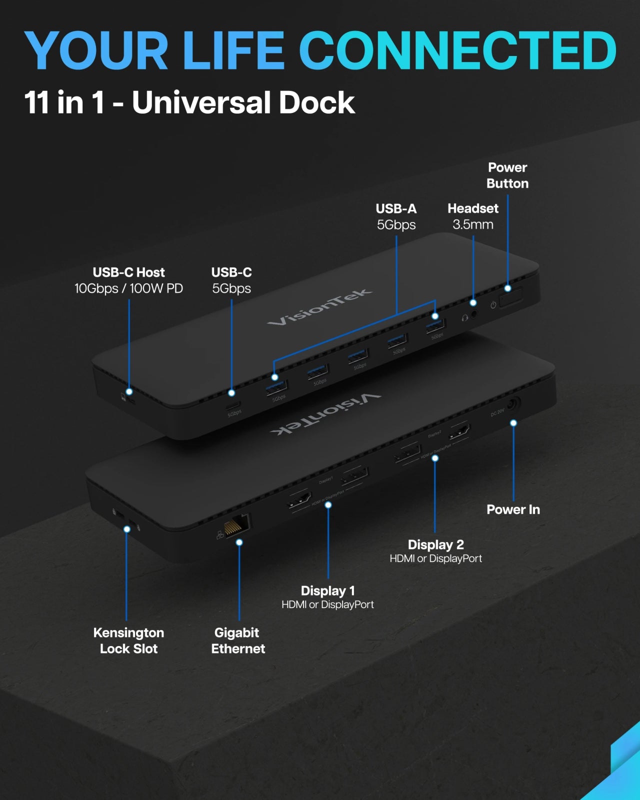 VisionTek.com - VisionTek VT4600DL Universal Dual 4K Docking Station 100W Charging (USB - A, USB - C)