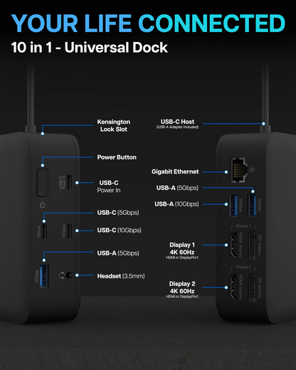VisionTek.com - VisionTek VT1200DL Dual 4K Docking Station | USB - C or USB - A | 10 - in - 1 Dock | DisplayLink | 100W Power Passthrough | Windows, Mac, ChromeOS Compatible